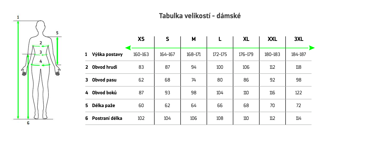 Tabulka_Velikosti_Silvini-zeny